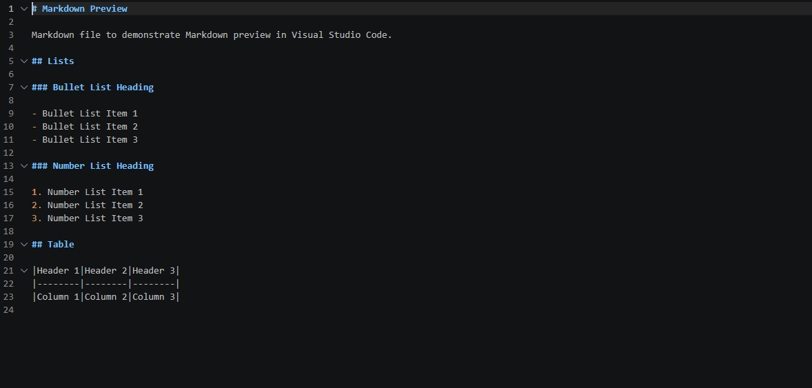Toggle Markdown Preview with ```Ctrl+Shift+V```
